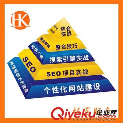 杭州懷客信息技術(shù) 一站式誠信通拓展版旺鋪托管與代運(yùn)營服務(wù)解決方案